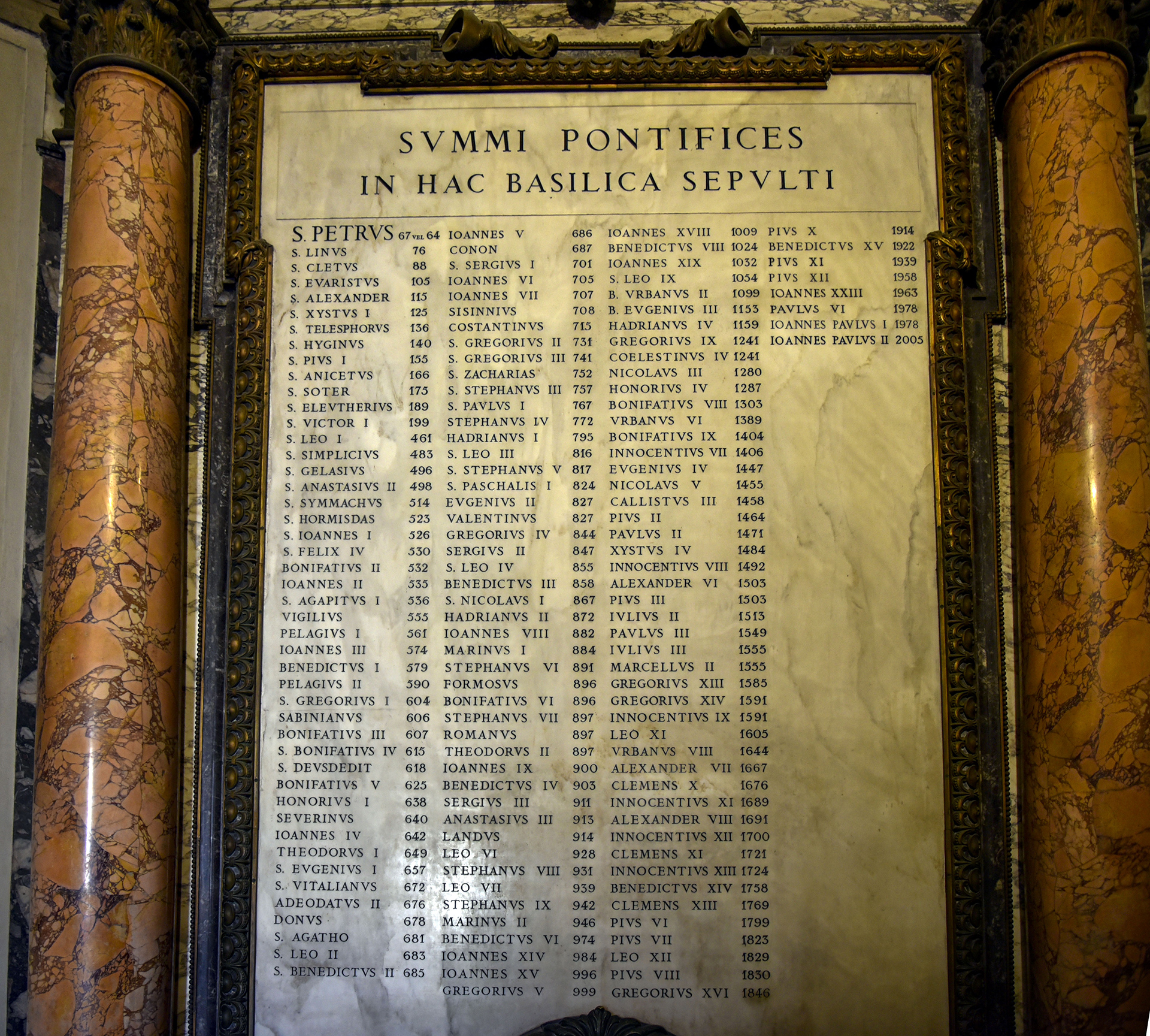 Chronologie Papal