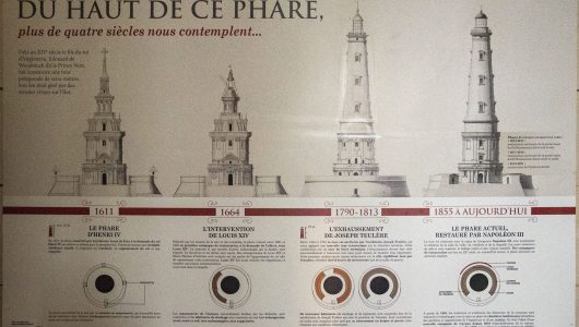 Evolution au cours des siècles